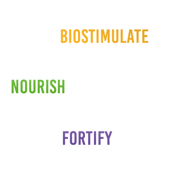 Functional Crop Nutrition® (FCN®) gif