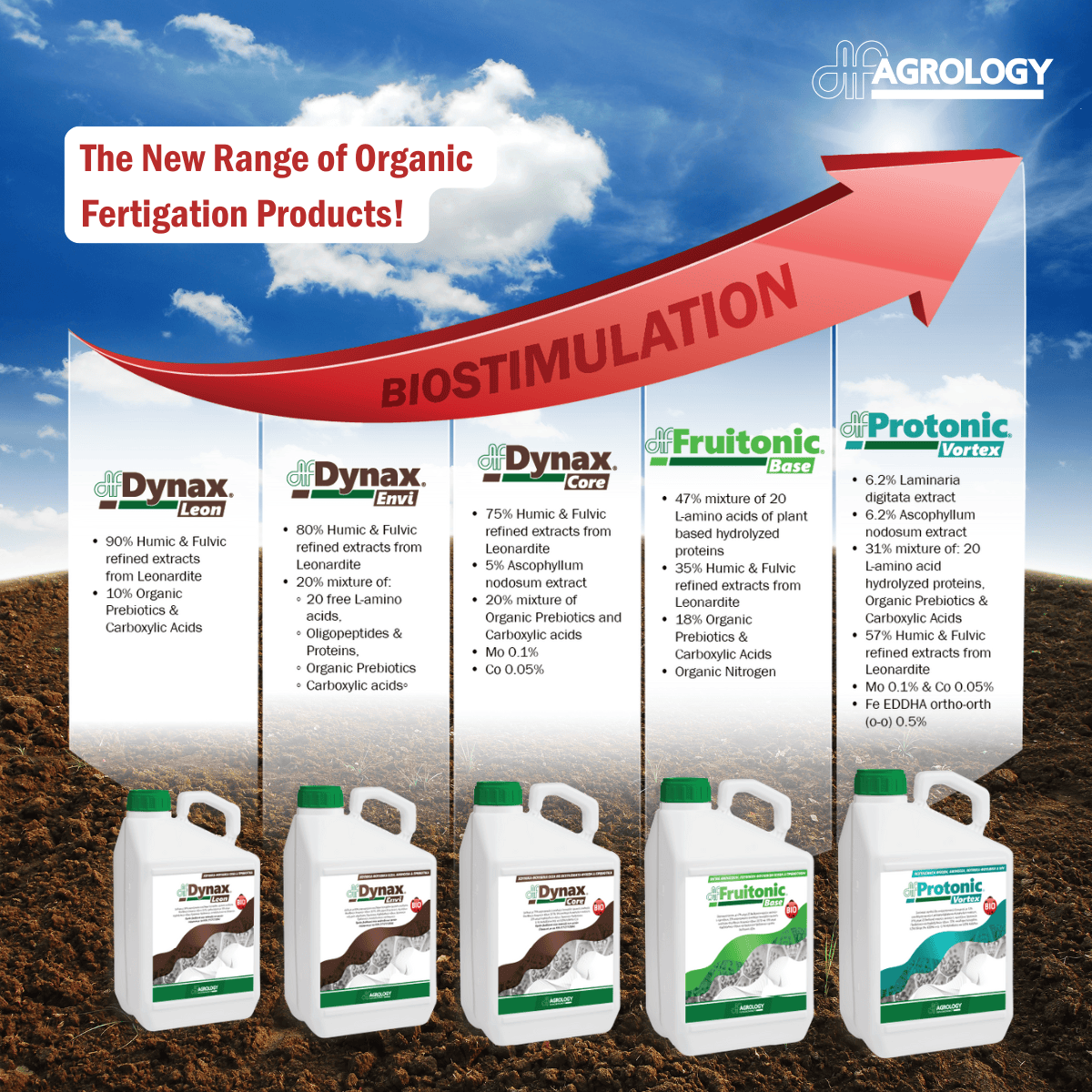 The new range of organic fertigation products