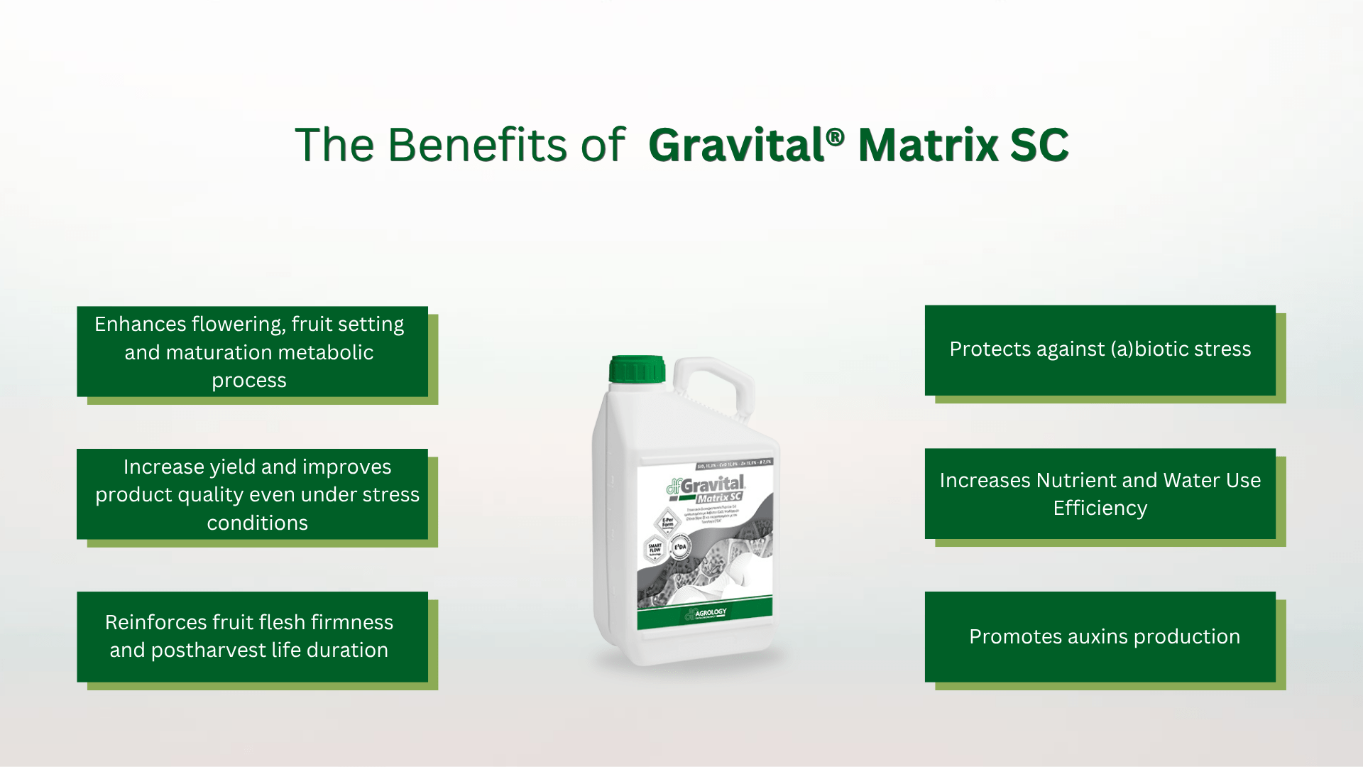 The benefits of Gravital® Matrix SC