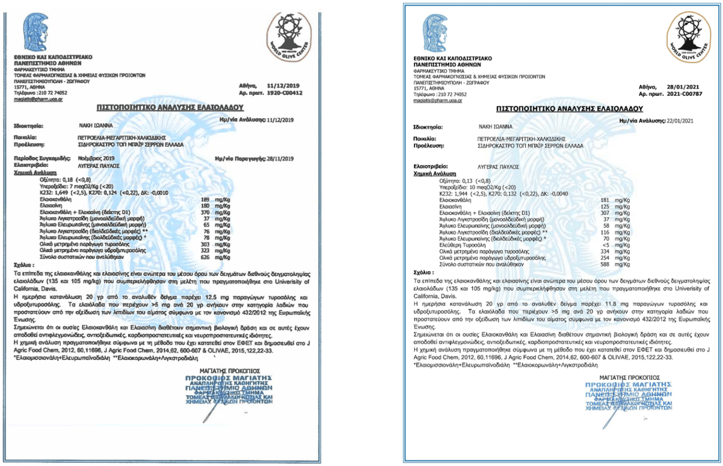 Picture 17. Olive Oil Quality Analysis Certificate – National and Kapodistrian University of Athens
