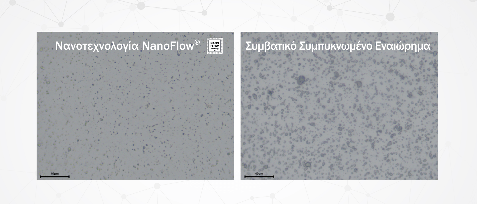 nanoflow αναλογία επιφάνειας και όγκου κόκκων