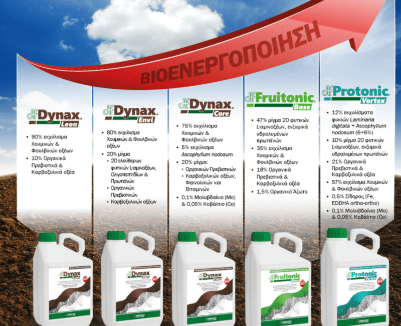 Προϊόντα Υδρολίπανσης Νέας Γενιάς