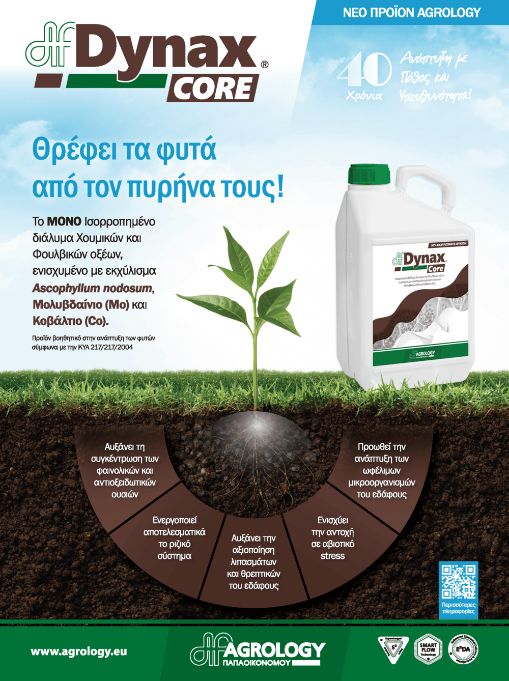 Dynax® Core: Ενισχυμένα Χουμικά και Φουλβικά Οξέα